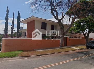 0 · casa para aluguel em Jardim São Carlos