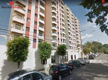 944d8657dfcec1b7331cae1d72b0845388e7fa74 · Apartamento com 3 dormitórios para alugar, 65 m² por R$ 2.850,00/mês - Vila Carvalho - Sorocaba/SP