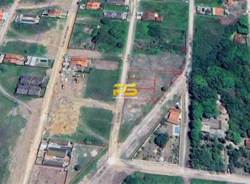 Comercial · 2400m² · Oportunidade em Santa Rita- área próxima ao aeroporto