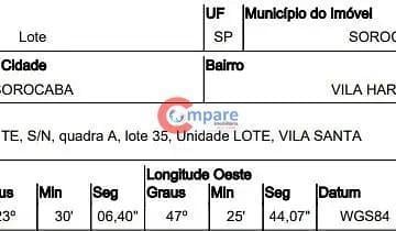 8587110.jpg · Terreno à venda 1 Quarto, 50M², VILA HARO, SOROCABA - SP