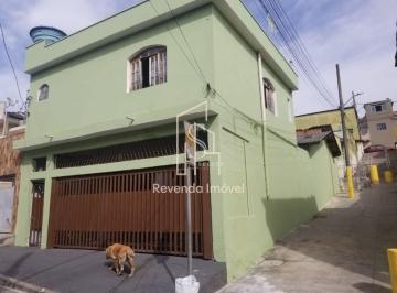 Casa · 160m² · 3 Quartos · 2 Vagas · JARDIM MARIA LUIZA, CASA SOBRADO RESIDENCIAL DE 160M² COM 3 DORMITORIOS, 3 BANHEIROS E 2 VAGAS.