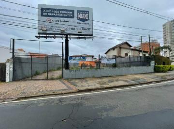 Terreno · 497m² · Terreno para aluguel, Jardim Nossa Senhora Auxiliadora - CAMPINAS/SP