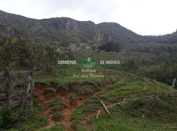 Rural · 440000m² · Rurais à venda - em Arantina