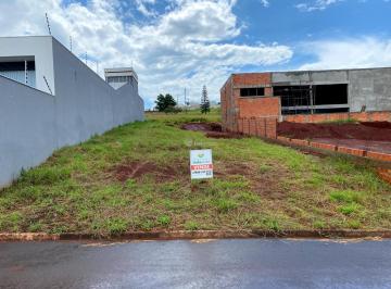 Foto 11 · TERRENO À VENDA NO RESID. ECOVILLE EM APUCARANA. (PRÓXIMO AO JABOTI)