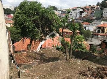 | Foto_migracao | 1 · Terreno à venda - no Jardim Bonfiglioli