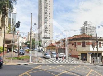| Foto_migracao | 1 · Terreno à venda - no Jardim Paulista