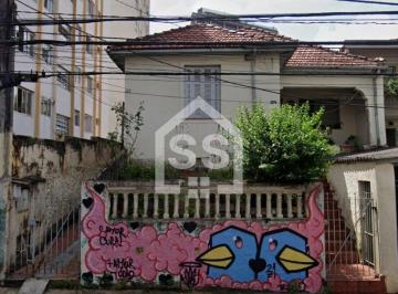 | Foto_migracao | 1 · Terreno à venda - no Sumarezinho