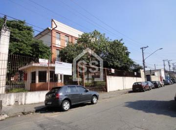 | Foto_migracao | 1 · Comercial à venda - no Vila Parque Jabaquara