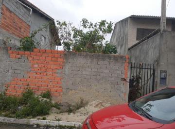 Terreno , Suzano · Terreno com 175m² para venda em Jardim Quaresmeira - Suzano/SP