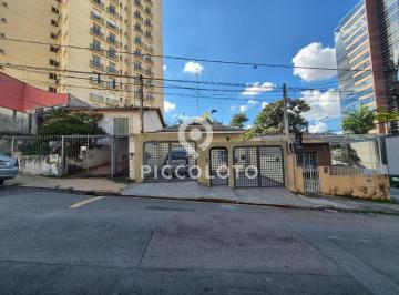 Terreno · 529m² · Área à venda em Campinas, Cambuí, com 529.4 m²