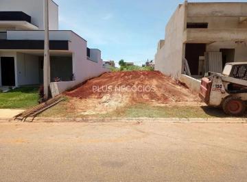 whatsapp-image-2026-04-06-at-11-23-141775485414580.jpeg · Terreno à venda Reserva Ipanema Fase 2 200 m² Sorocaba, SP