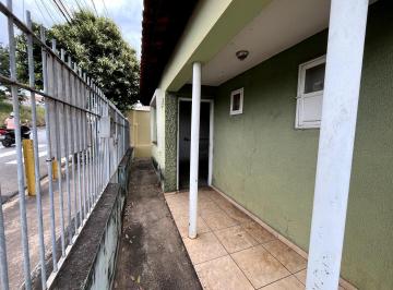 Casa · 285m² · 2 Quartos · 2 Vagas ·
Casa à venda em Boituva Vila Ginasial