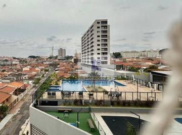c9e88d1e3481f4c805df42025f03f84267163d2f · Apartamento com 2 dormitórios à venda, 84 m² por R$ 930.000 - Parque Industrial - Campinas/SPCamb2