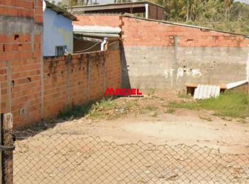 Terreno · 126m² · Terreno Residencial em São José dos Campos