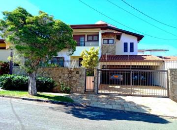 0 · casa à venda em Parque Alto Taquaral