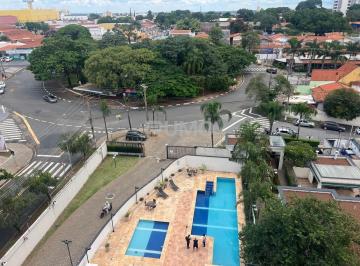 0 · Vita Parque - Apartamento para alugar com 55m², 2 quartos e 1 vaga