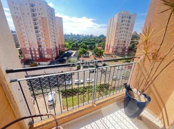 0 · Apartamento à venda no Campinas Boulevard Home Resort – Vila Industrial | Campin
