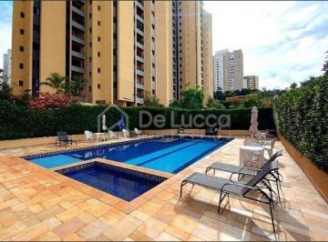 0 · apartamento à venda em Mansões Santo Antônio