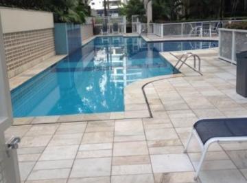 Sem Categoria · Imoveis - em Indianópolis