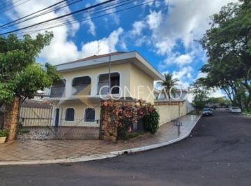 0 · Casa à venda em condomínio no Jardim Chapadão em Campinas.
