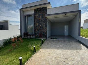 d3c021e7a61ac979871d6cdbef2ca5182da3cf3c · Casa com 3 dormitórios 1 Suíte à venda - Residencial Reserva Ipanema - Sorocaba/SP