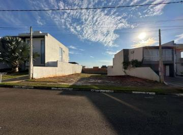 b2658d7e6bdbc5dcc0fcc72d6f82667fc4d1e69e · Terreno à venda, 525 m² por R$ 540.000,00 - Portal das Estrelas - Boituva/SP