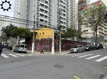 LOCAL · SALÃO/LOJA/PONTO COMERCIAL para venda ou locação ACLIMAÇÃO, SÃO PAULO
