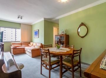 Apartamento de 2 quartos, São Paulo · Apartamento disponível para venda no Vila Clementino em São Paulo - SP