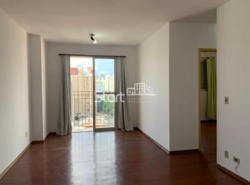 nome imagem · apartamento - Centro - Campinas