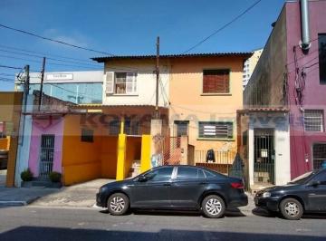 Terreno · 480m² · Terreno à venda, 480m² - Saúde - São Paulo/SP