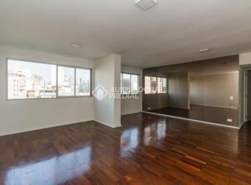 343220     Apartamento      Avenida     DOUTOR NILO PECANHA     450     1001 (2) · Apartamento para aluguel em Porto Alegre