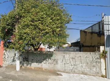 Terreno · 450m² · Terreno em Campestre, Santo André/SP de 450m² à venda por R$ 1.450.000,00