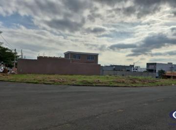 Foto 06 · Oportunidade Única: Terreno misto comerciais/ residencial de 276,15 m² no Parque Bellaville, Hortolâ