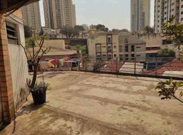 terrenoavendabosquedasaudesaopaulosp_1634150296346.jpeg · Terreno à venda, Bosque da Saúde, São Paulo, SP. São Paulo, SP. Agende uma visita!!!!