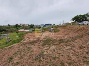 Terreno · 1250m² · Terreno em Condomínio à venda no Condominio Portal do Sol em Jundiaí/SP