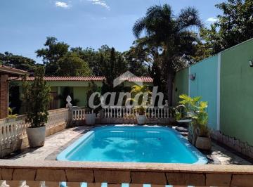 Casa · 406m² · 1 Quarto · 6 Vagas · Área de lazer em Parque Residencial Cidade Universitária locação para agrisho...