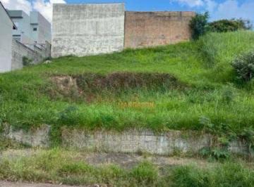 df9e99e8bae6b288ecfc7accc56428484ed837a4 · TERRENO À VENDA NO BAIRRO JARDIM PAULISTA II NA CIDADE DE JUNDIAÍ/SP