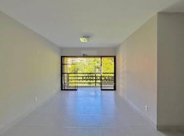 4b30fa0c7feeecc155e59f6f22880e87cabb206d · Apartamento com 3 dormitórios para alugar, 115 m² por R$ 6.700,02/mês - Pitangueiras - Guarujá/SP