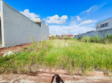 36351c85f62693b39d62441e687d5c2b754dc303 · Terreno à venda, 261 m² por R$ 150.000,00 - Residencial Campo Belo - Jaú/SP
