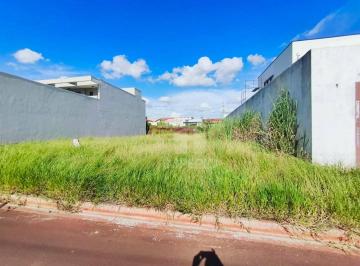 ee317fdca1843e36ea7c00843182cdd309400710 · Terreno à venda, 261 m² por R$ 150.000,00 - Residencial Campo Belo - Jaú/SP