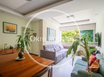 Apartamento · 126m² · 3 Quartos · 1 Vaga · Apartamento : / Residencial / Ipanema