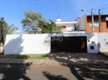 0 · casa à venda em Jardim das Paineiras