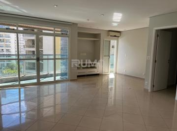 0 · apartamento à venda em Cambuí