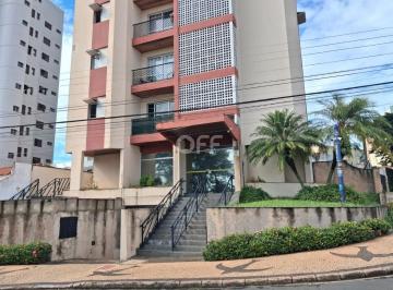0 · APARTAMENTO COM 1 DORMITÓRIO Á VENDA NO JARDIM FLAMBOYANT- CAMPINAS/SP
