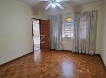 0 · casa à venda em Jardim Conceição