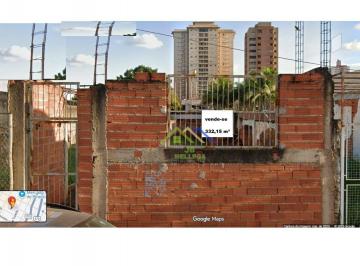 0d83b22d7a2abdfa8a443c0e64f5b6b54ca5fb7c · TERRENO CENTRO DE PIRACICABA