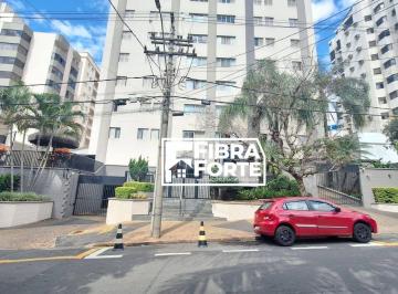 3dfd667e25fd71c5959ba42d677072ab6b222c99 · Apartamento, venda, no Cambuí em Campinas