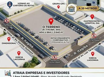 Lote para vender e alugar, BELO HORIZONTE, Lauro de Freitas, BA · Lote para vender e alugar, BELO HORIZONTE, Lauro de Freitas, BA