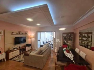 b6054fe35bfbd952333ebd2b672a45ffb1a08709 · Apartamento com 3 dormitórios à venda, 102 m² por R$ 1.010.000,00 - Jardim das Indústrias - São José