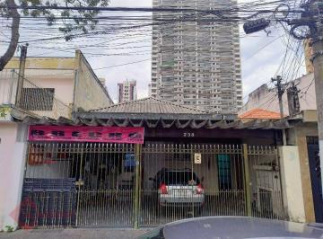2a2fa58224985130ada5369f072f3ccfd8258b05 · Casa com 2 dormitórios à venda, 150 m² por R$ 2.500.000,00 - Tatuapé - São Paulo/SP